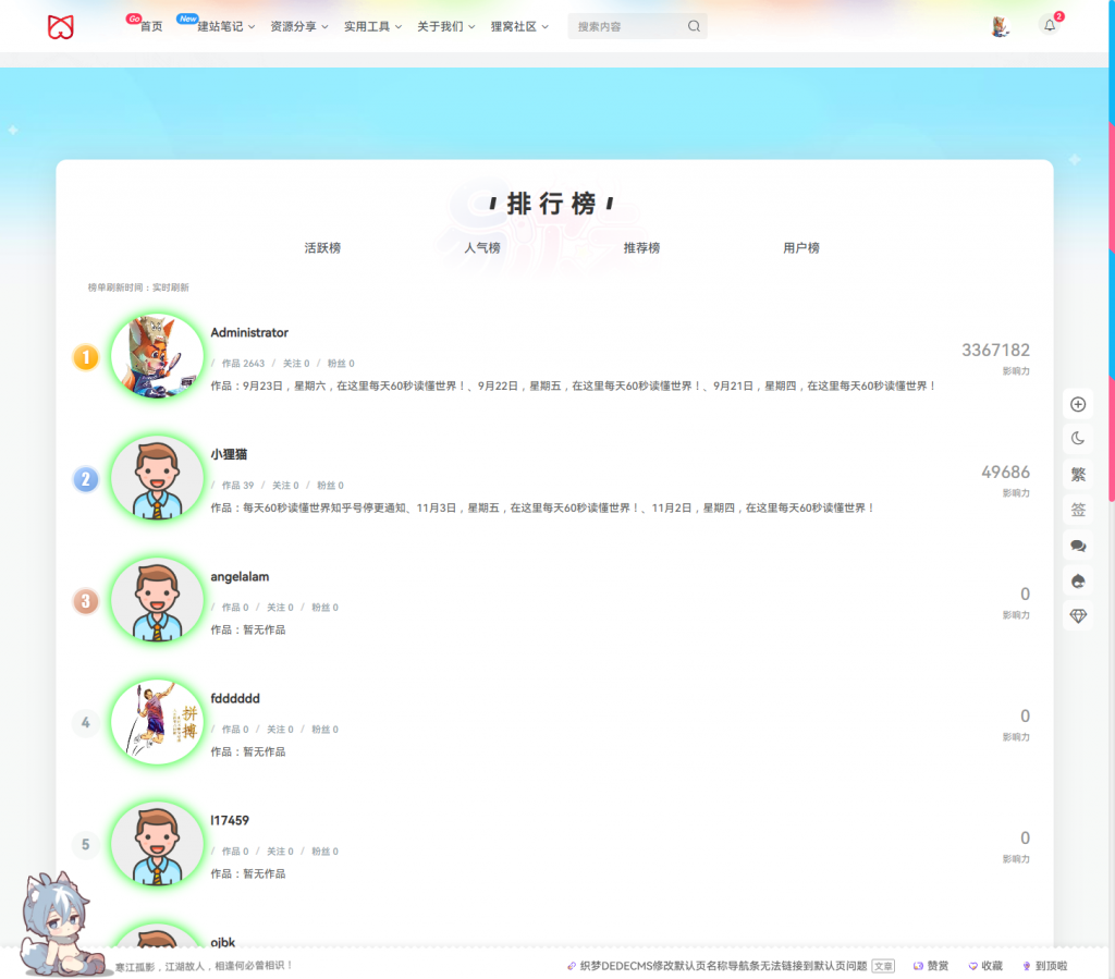 图片[1] - 子比主题美化 – 热门推荐排行榜页面 - 狐狸资源网