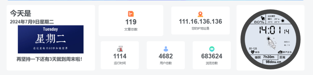 子比主题美化 – 网站底部横向网站信息统计,自动获取日期及访问者IP - 狐狸资源网