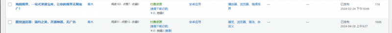WordPress后台直接显示ID号，用户、文章、页面、分类、标签、链接等ID号 - 狐狸资源网