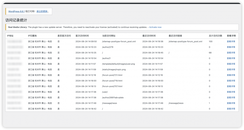 wordpress 访问记录插件 - 狐狸资源网