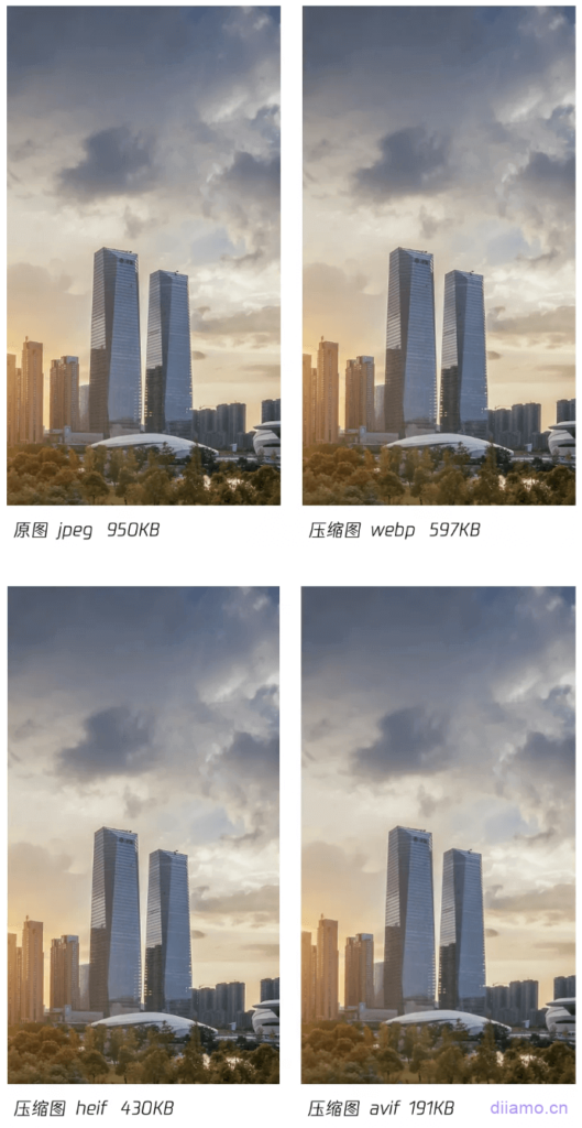 WordPress图片压缩优化全攻略：插件深度对比TinyPNG、ShortPixel - 狐狸资源网