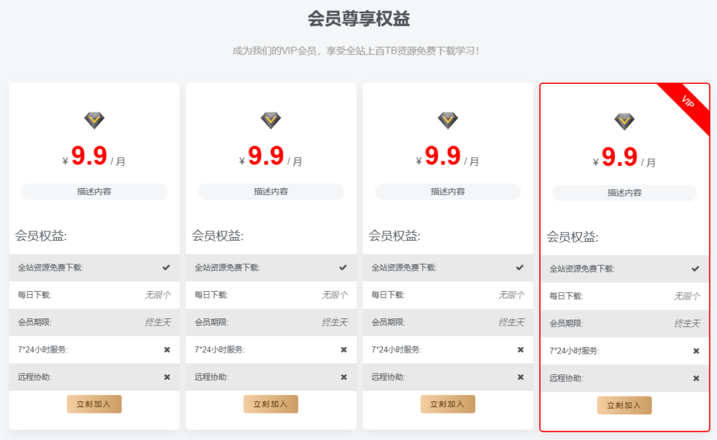 图片[1] - 子比主题 – 首页VIP购买小工具 - 狐狸资源网